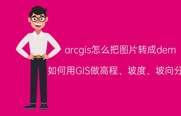 arcgis怎么把图片转成dem 如何用GIS做高程、坡度、坡向分析？